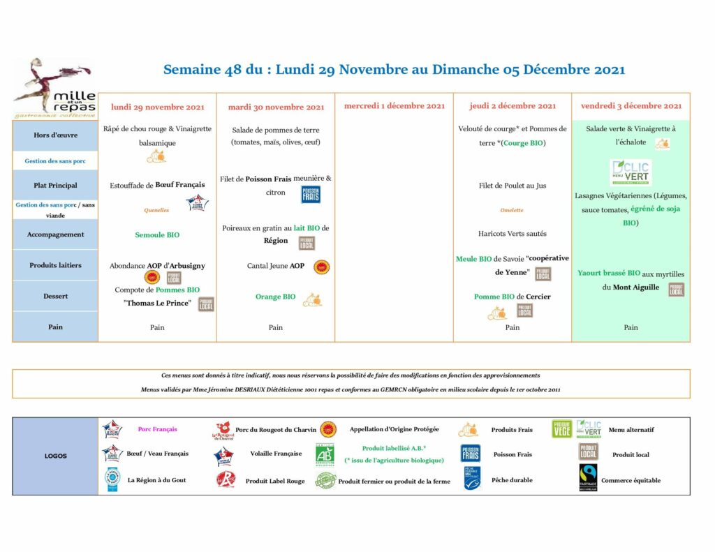 Menus - Semaine 48 - Du 29 novembre au 5 décembre