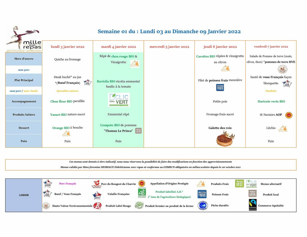 Menus - Semaine 1 - 3 au 9 janvier 2022