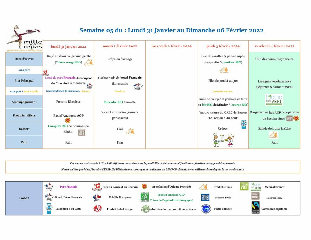 Menus - Semaine 05 - 31 janvier au 06 février 2022