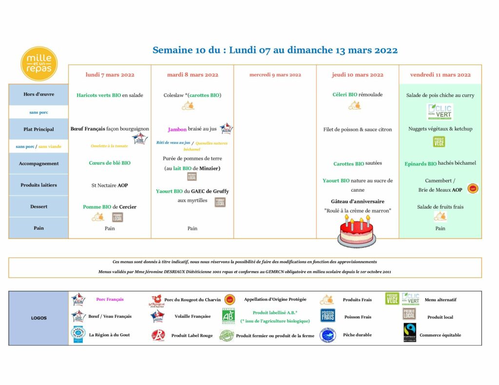 Menus - Semaine 10 - 07 au 13 mars 2022