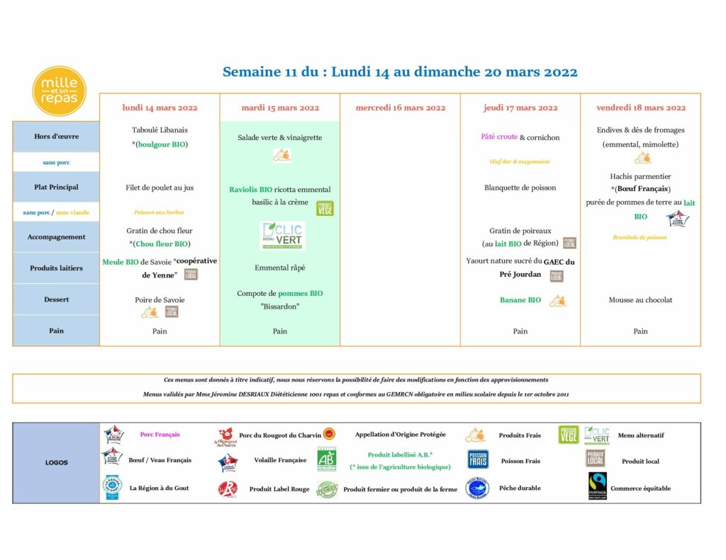 Menus - Semaine 11 - 14 au 20 mars 2022