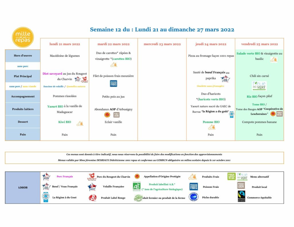 Menus - Semaine 12 - 21 au 27 mars 2022