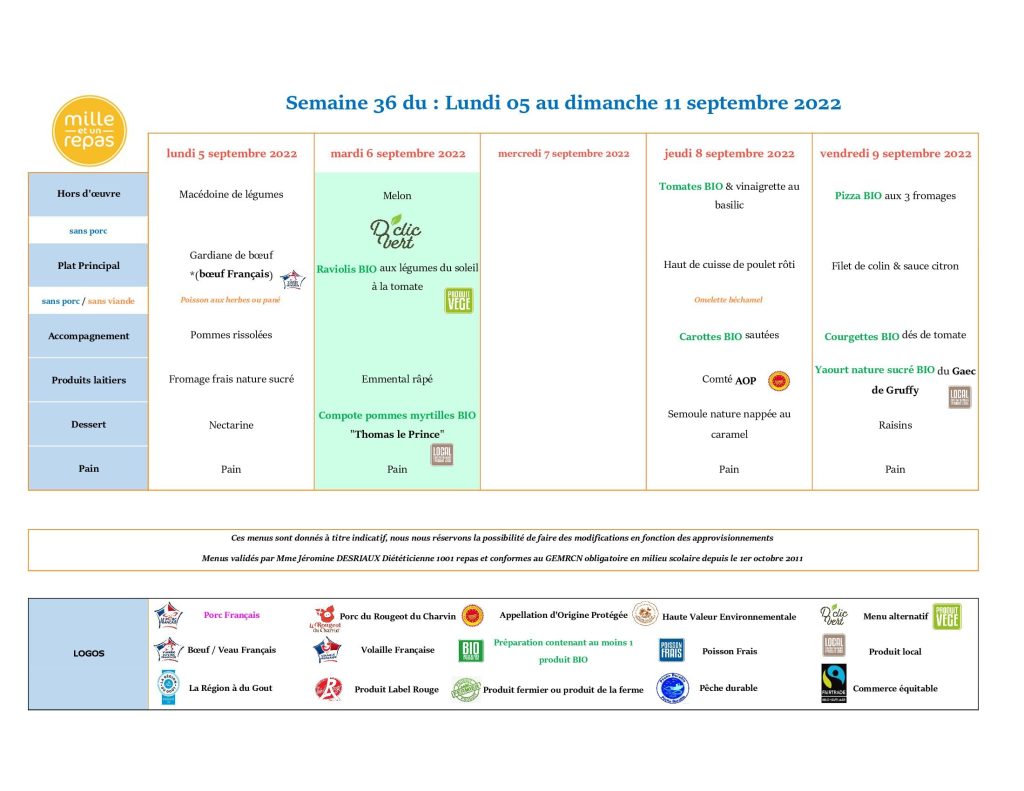 Menus - Semaine 36 - 5 au 11 septembre