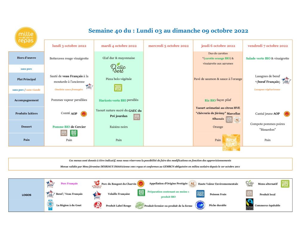 Menus - Semaine 40 - 3 au 9 octobre