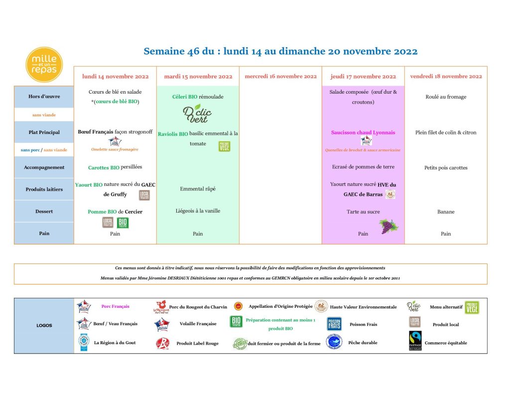 Menus - Semaine 45 - 14 au 20 novembre