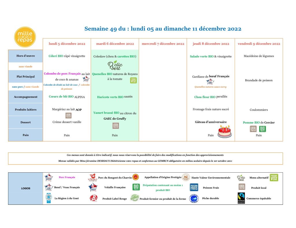 Menus - Semaine 49 - 5 au 11 décembre 2022